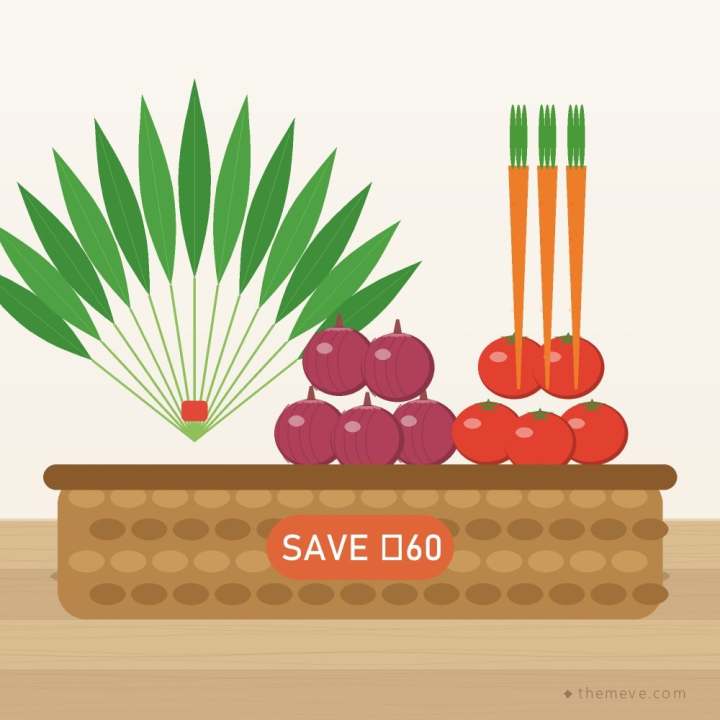 Weekly Vegetable Basket